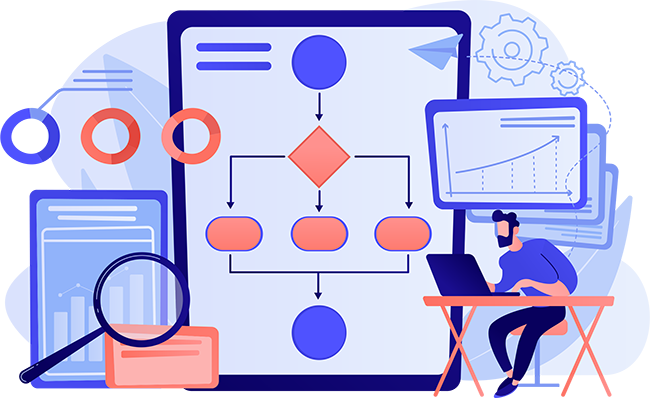 Discuss your ERP project