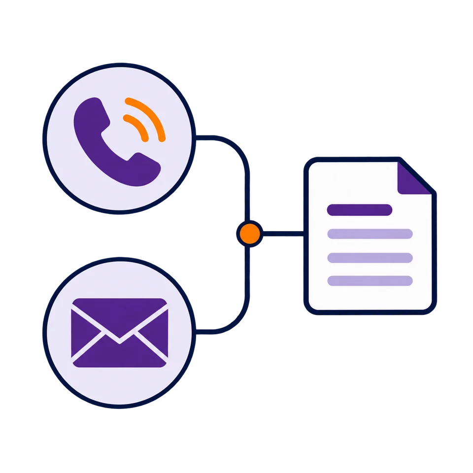 Phone and email inquiry channels leading to a structured contact request.