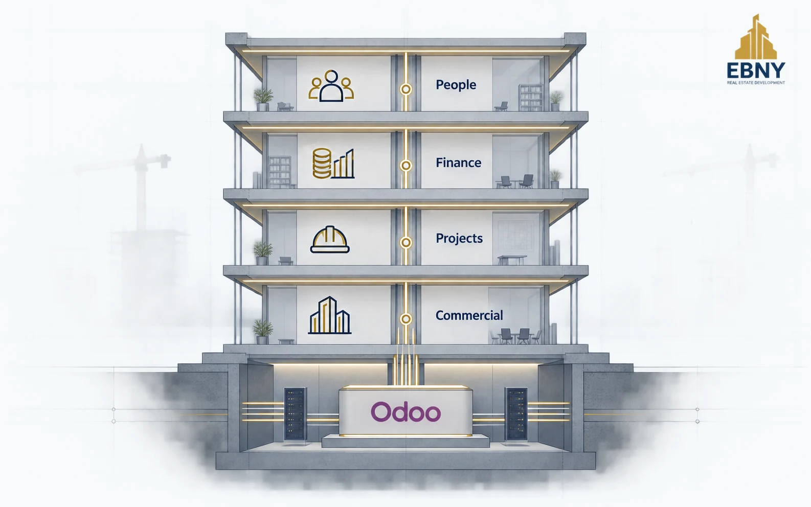 Ebny Developments Odoo foundation supporting commercial, project, finance, and people operations.