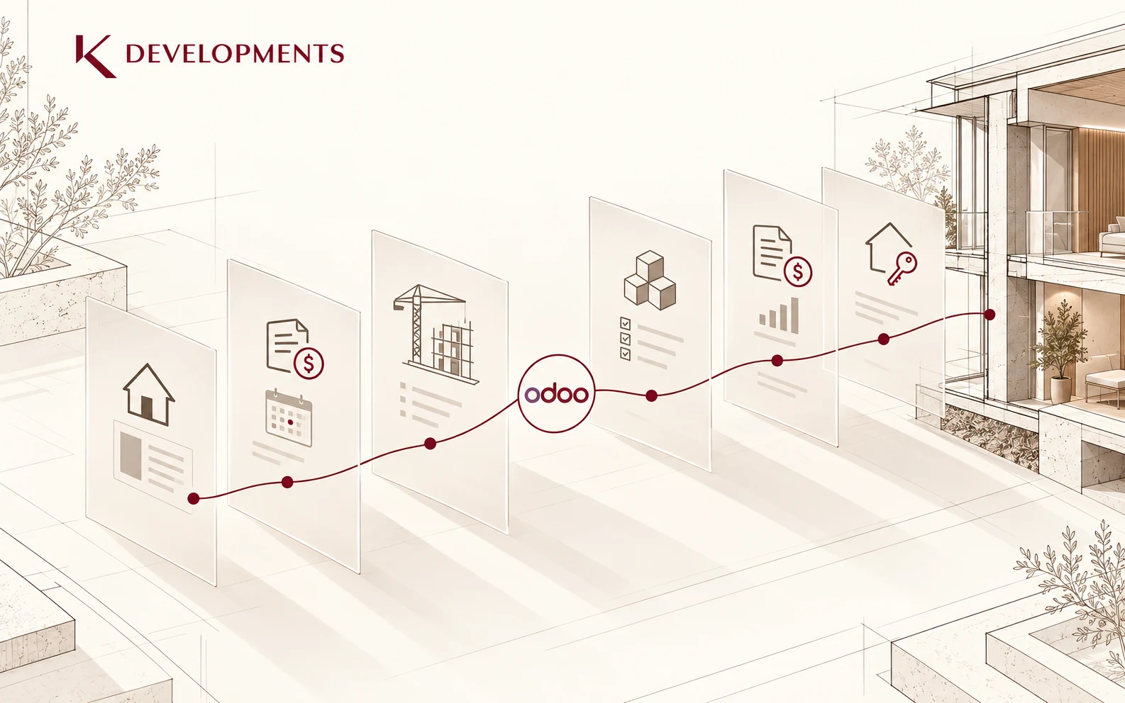 Odoo workflow connecting K Developments units and payments with construction, inventory and handover.
