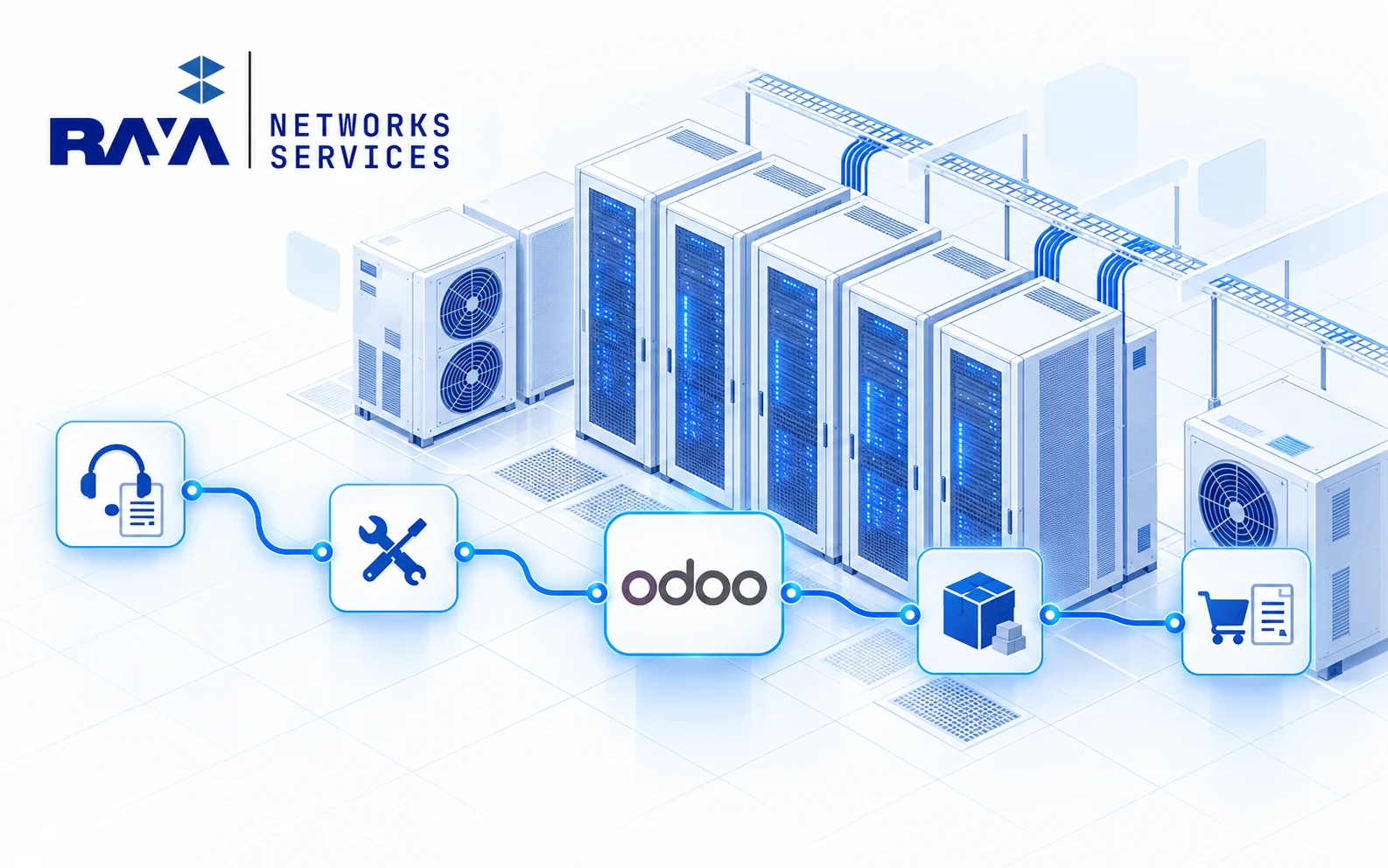 Raya Networks Services illustration of server-room equipment with Odoo linking service requests, maintenance and purchasing.