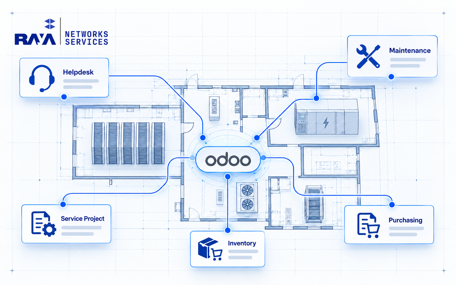 Raya Networks Services connected operations illustration